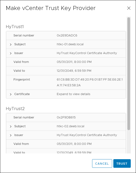 KMS Node Certificate Details